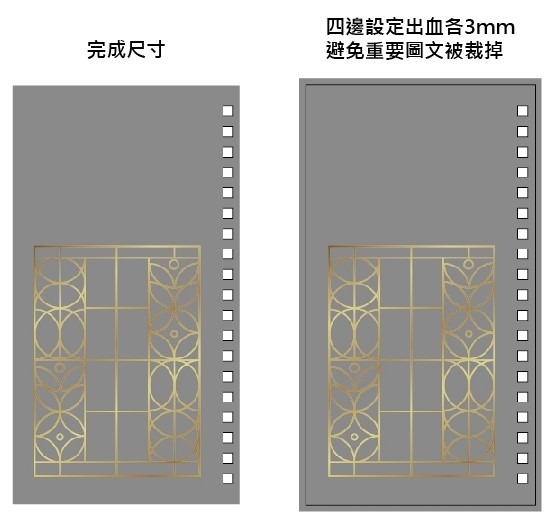 預留出血尺寸的重要性，幫助你初次印刷不失敗