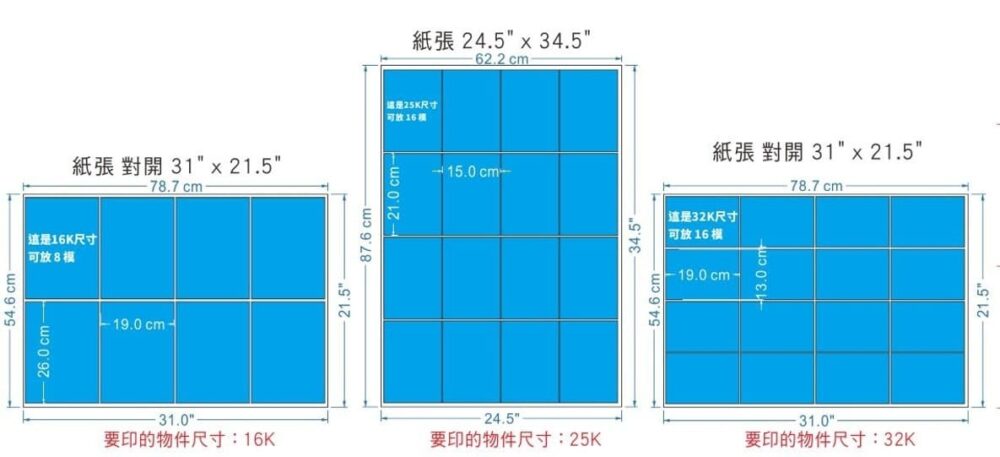 一台圖示範例