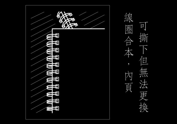 工商日誌,筆記本客製化,工商日誌推薦,筆記本廠商,企業筆記本,工商日誌印刷,筆記本工廠,企業禮贈品