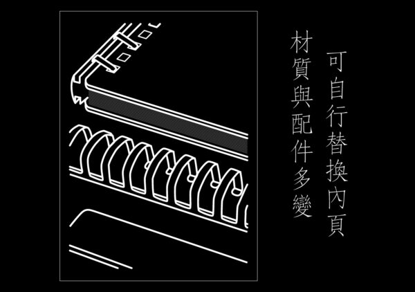 抽取式工商日誌